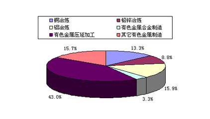 近視缺乏什么微量元素(缺乏近視微量元素會(huì)怎么樣)